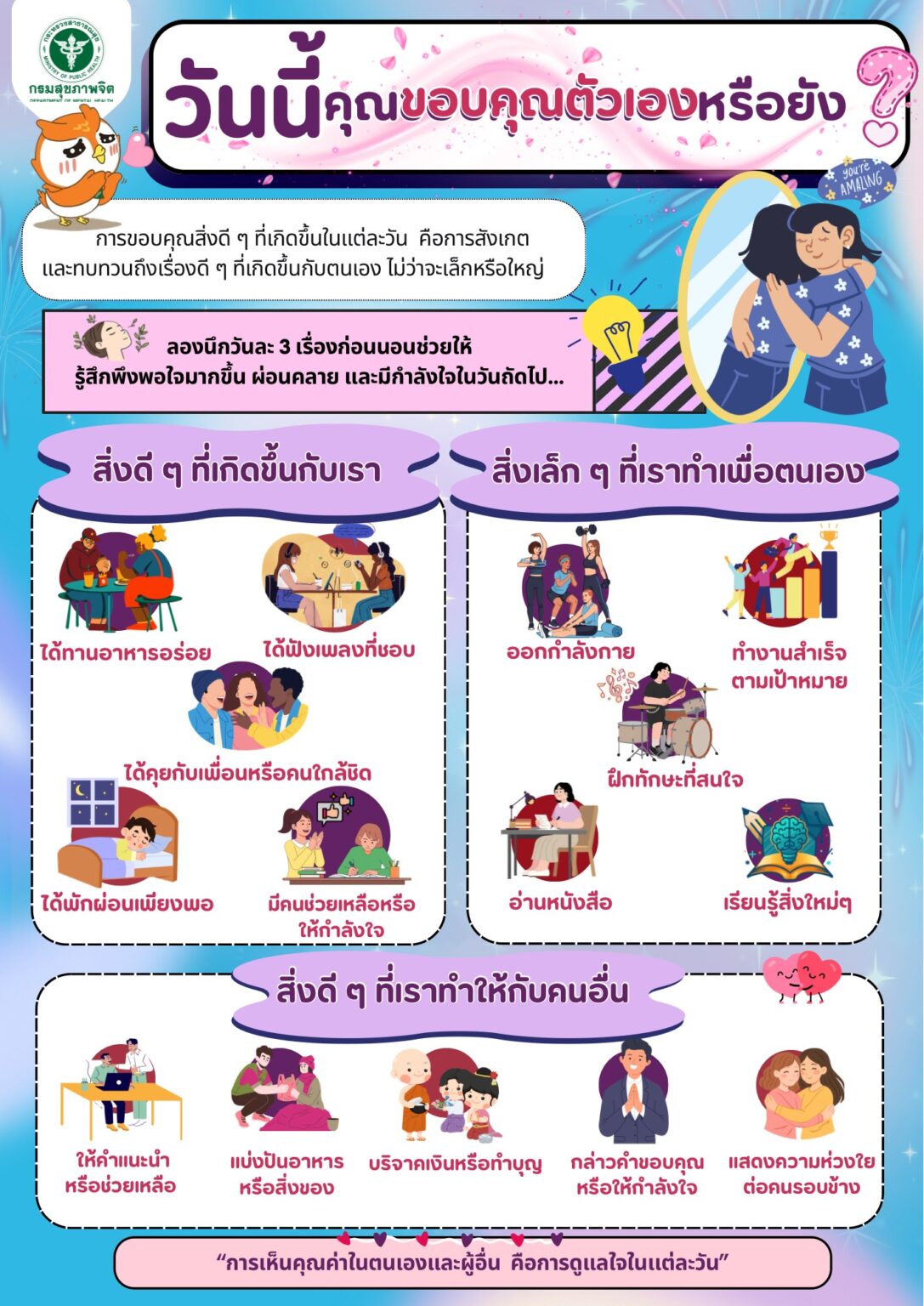 วันนี้คุณขอบคุณตัวเองหรือยัง?