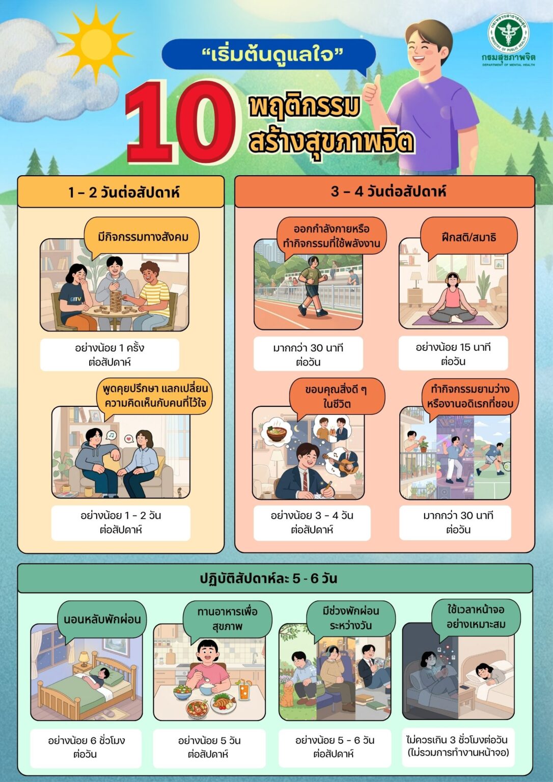อินโฟกราฟริกและคลิปวิดีโอ “เริ่มต้นดูแลใจ” 10 พฤติกรรมสร้างสุขภาพจิต”